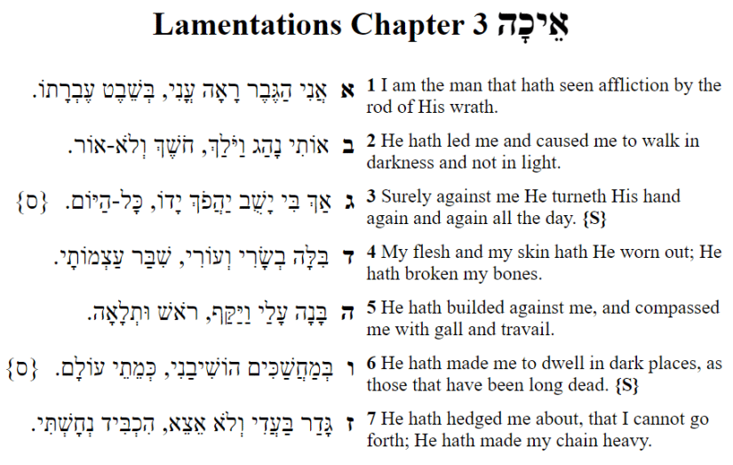 What Does Lamentations Mean In Hebrew